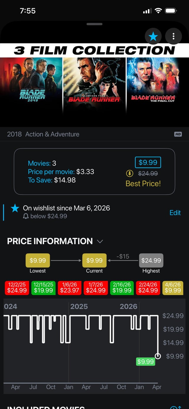 Blade Runner 3 Film Collection