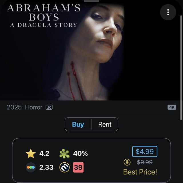 Abraham’s Boys: A Dracula Story