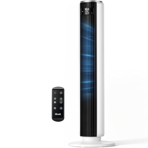 27% OFF on a Fast-Selling Tower Fan (LEVOIT)